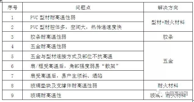 2024新奥门资料大全正版资料,权益解答解释落实_先锋版67.78.74