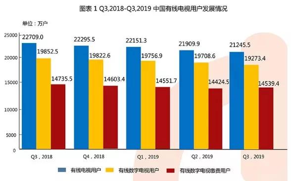 重型机械轴承 第489页