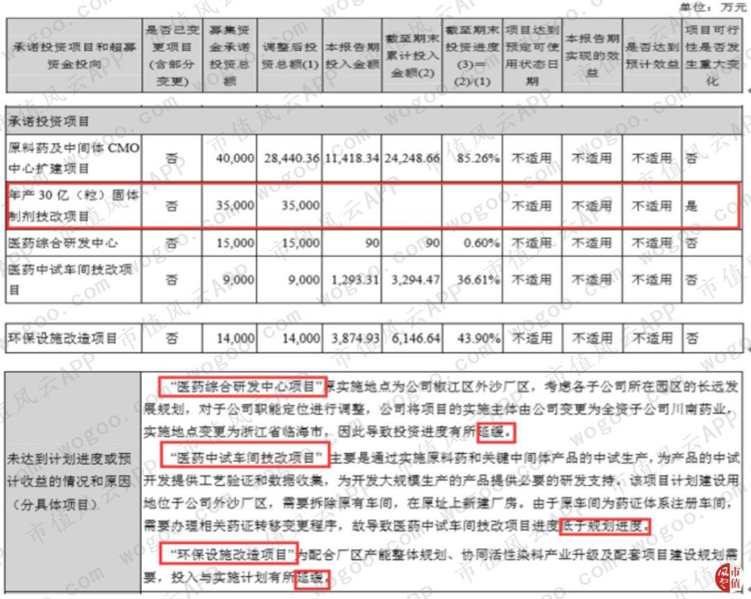 海翔药业股票最新消息