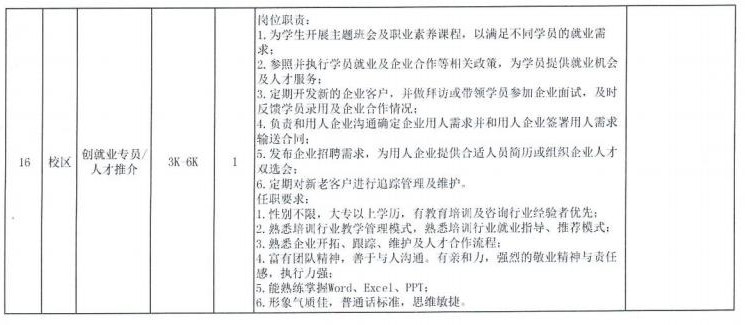 太原民办学校最新招聘