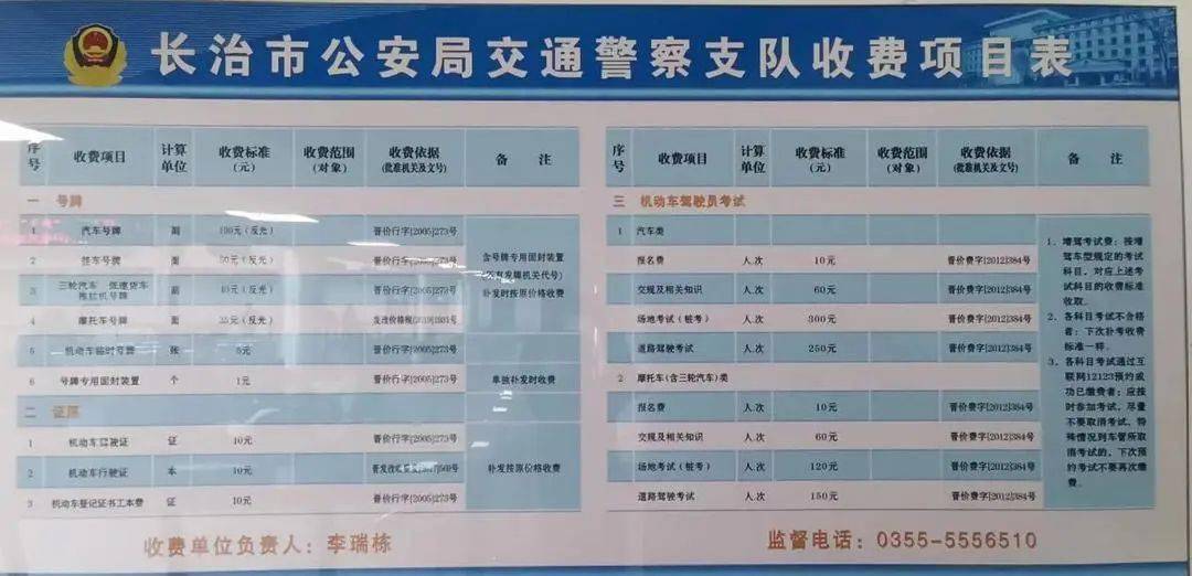 长治市公安局最新公示