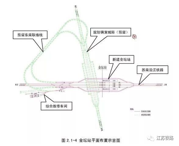 连镇铁路南延最新消息