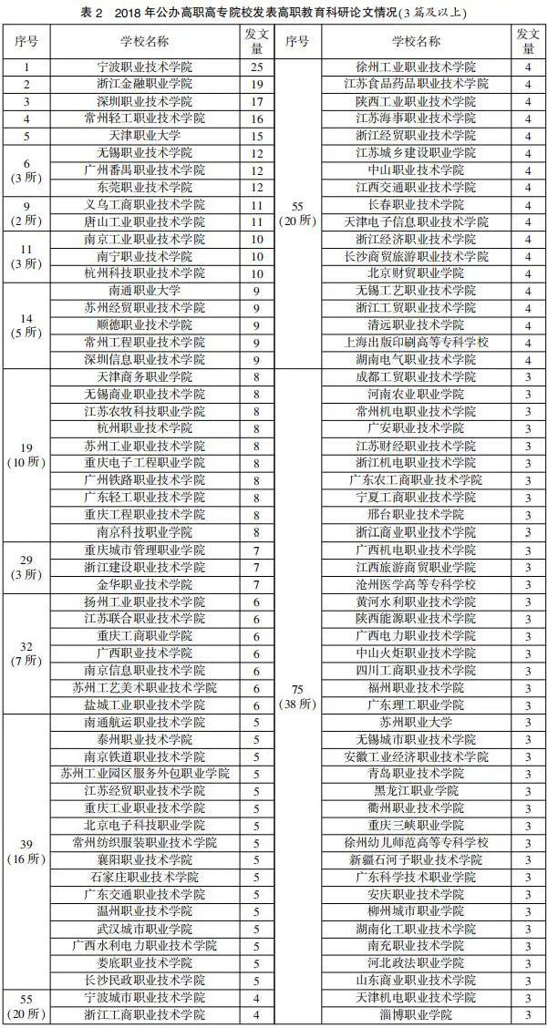 财政部喜讯，前9月全国教育支出突破3万亿，特色教育小店小巷绽放光彩