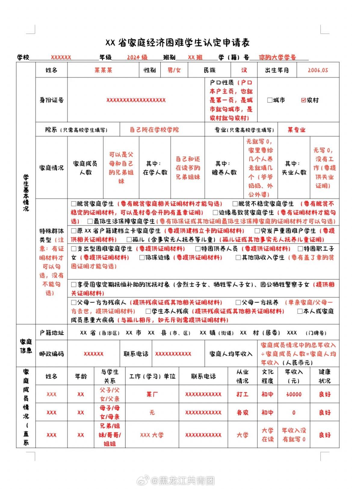 本专科生国家助学金升至每年3700元