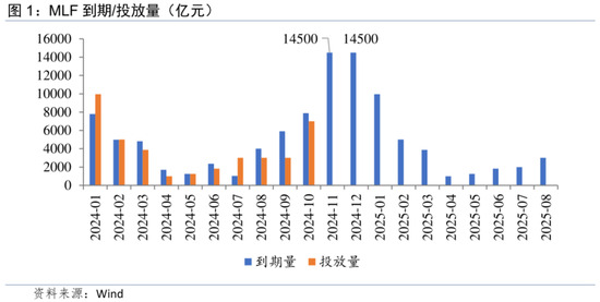 财政部详解，举债空间与赤字扩张策略——把握未来财政动向的指南