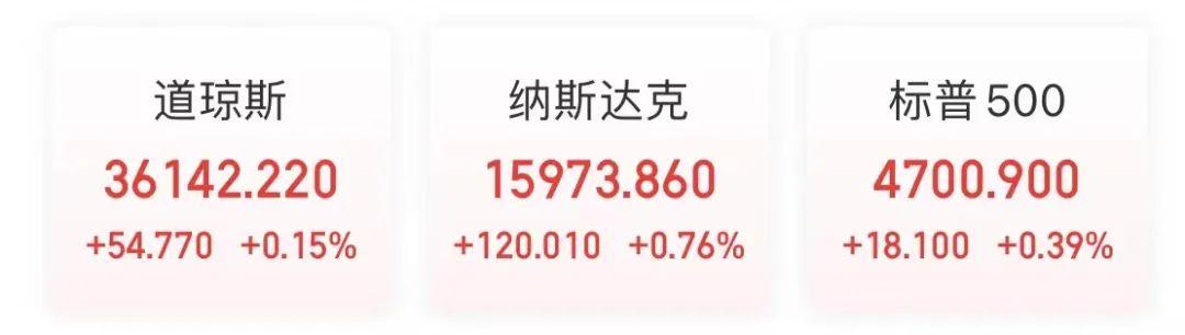 特斯拉市值一夜蒸发超4700亿，市场波动背后的真相深度解析