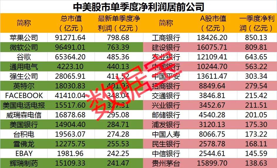 美股三大指数收盘走高背后的特斯拉股价暴跌逾8%: 原因与影响分析