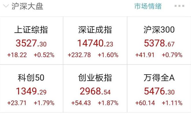 新澳门一码一码100准确_爱玛市值半天缩水18.9亿元