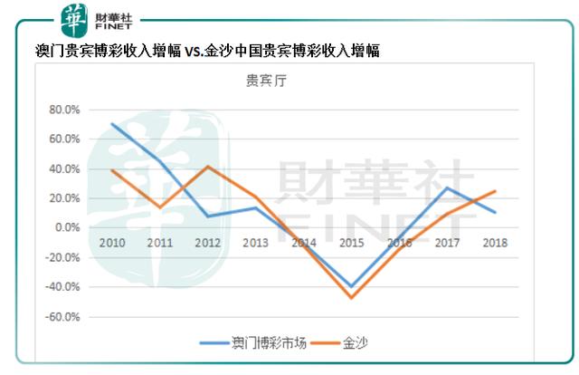 澳门六开奖最新开奖结果2024年_海关回应天价红薯来自日本