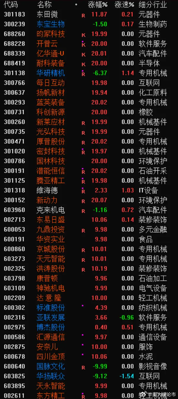 2004澳门天天开好彩大全_特斯拉夜盘交易跳水跌超4%