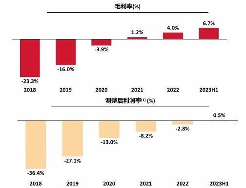 澳门王中王100%的资料2024_顺丰拟大手笔分红