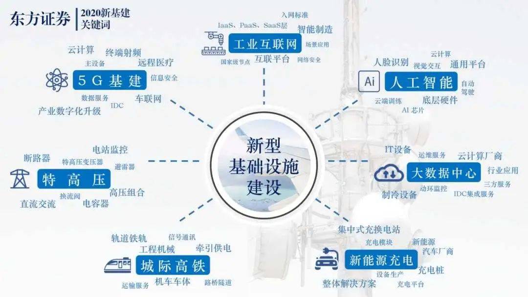 新澳精准资料免费提供网站有哪些_ 特斯拉发布会