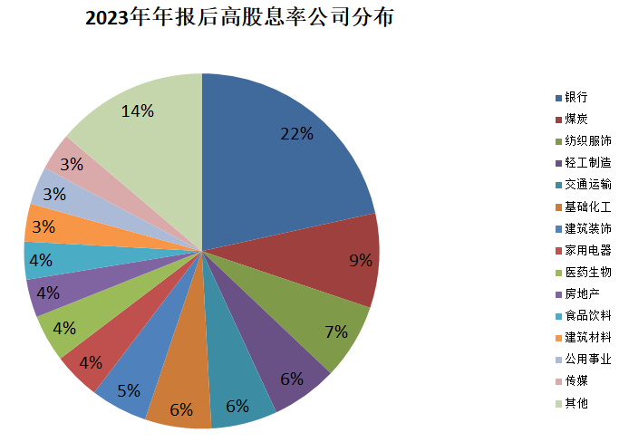 A股格局三大变化，洞悉市场新动向的全面解读