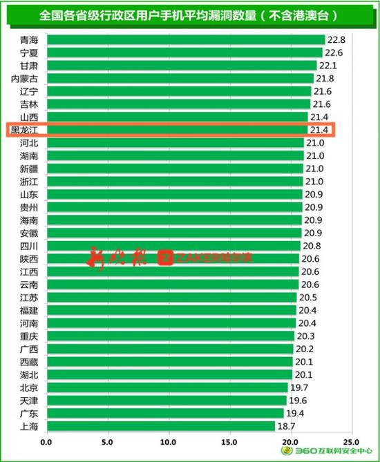 新澳天天开奖资料大全最新54期开奖结果_被点名安全漏洞问题频发 英特尔回应