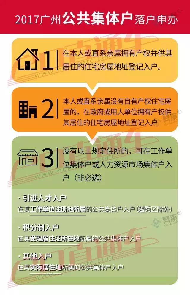 新澳门最精准资料大全_多地调整房产落户政策