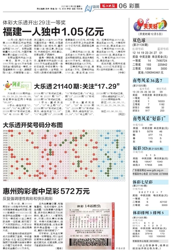 天天好彩_四川本地股盘初分化