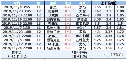 澳门一肖一码一孑一特一中_印尼主帅用俚语吐槽国足踢法