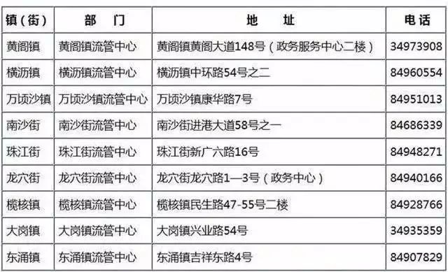 2024历史开奖记录澳门_每100个中国人就有1人专职网络主播