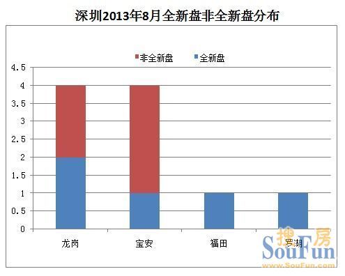 新澳好彩免费资料查询水果奶奶_房地产板块盘中进一步下挫