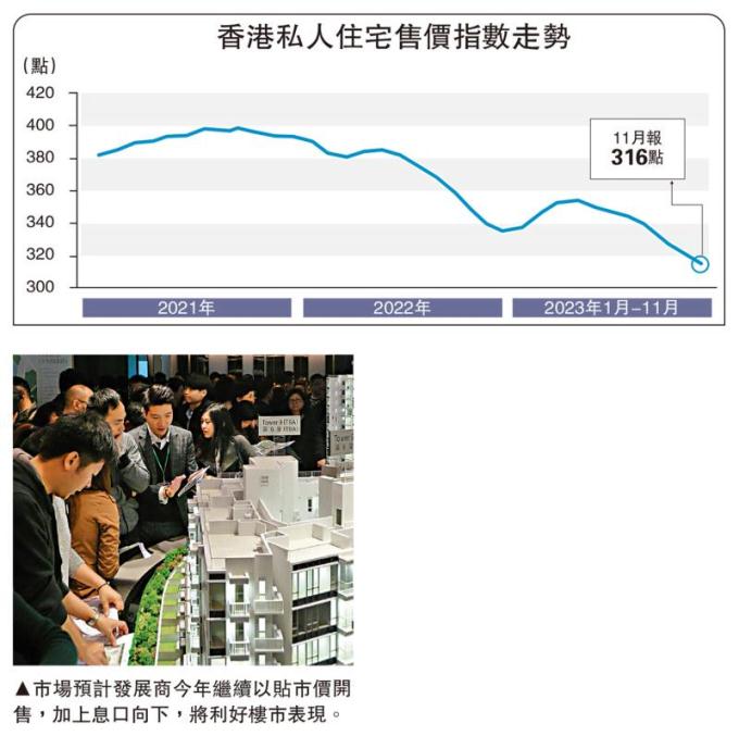 澳门精准四肖期期中特公开_住建部回应楼市“虹吸效应”