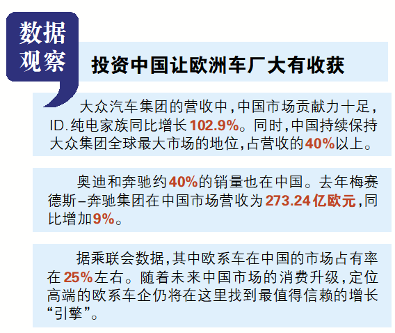 揭秘一肖一码100精准_欧洲车企如何面对中国汽车价格优势