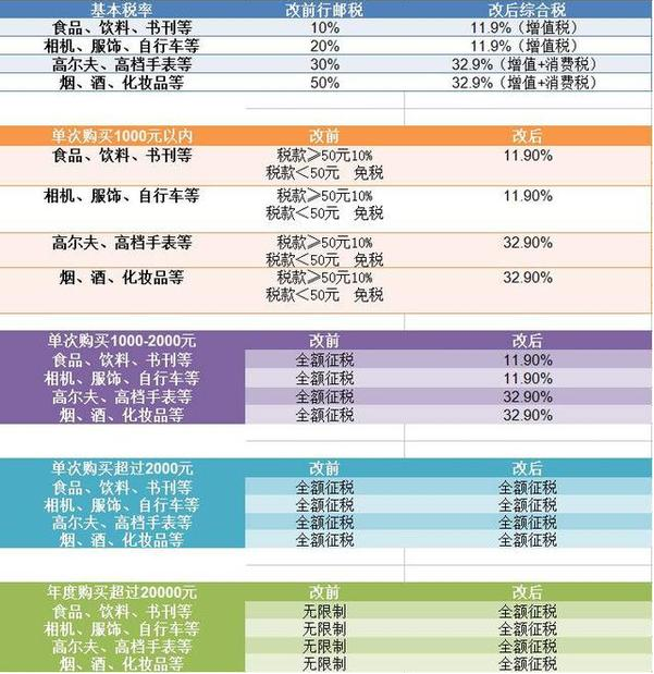 2024澳门天天开好彩免费_无锡新政可用上海二手房换购新房