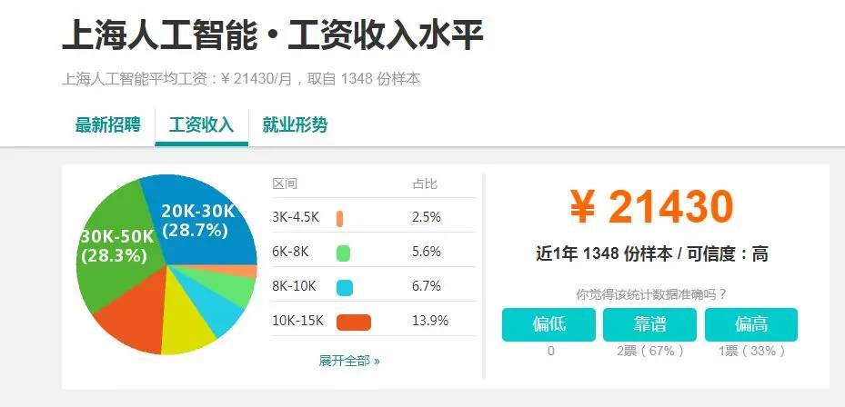 澳门资料大全正版免费资料_成都拆迁补贴在1个人20万以内