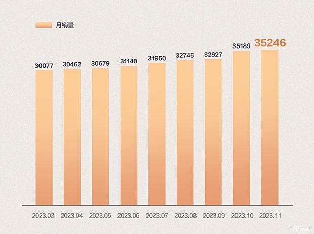 2024年澳门天天开奖结果_欧洲车企如何面对中国汽车价格优势