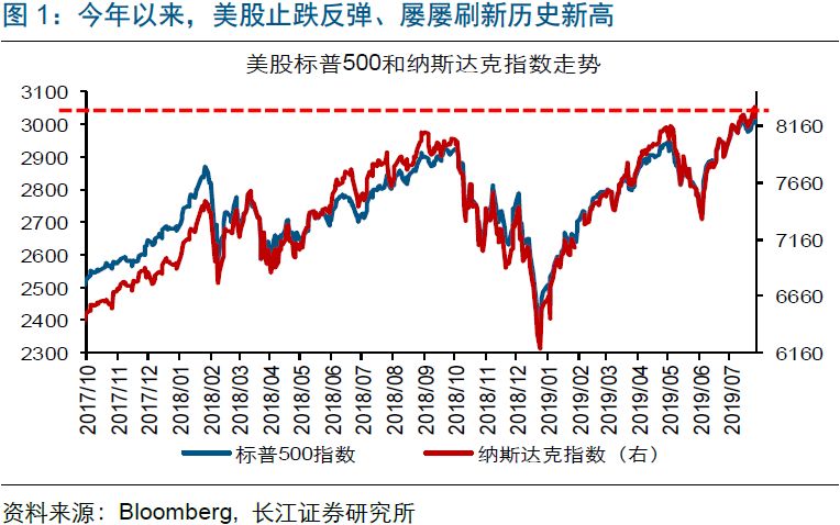 4949澳门开奖现场 开奖直播_美联储11月降息25BP的概率为94.1%