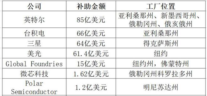 澳门一肖一码100‰_阿斯麦为何“爆雷”