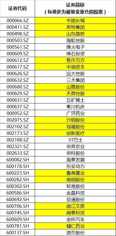 2024年新澳门开奖结果_茅台上市23年来累计分红超2714亿元