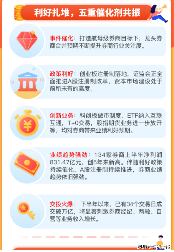 新澳门彩_券商：政策组合拳利好券商基本面改善