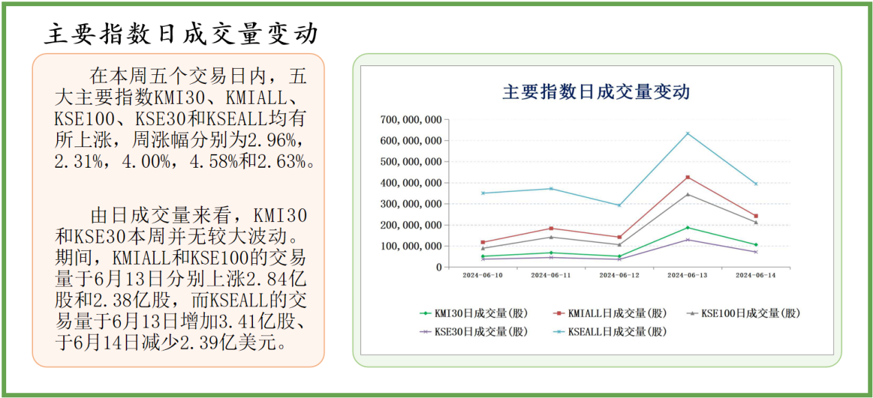 澳门六开彩资料免费大全今天_多专家预测欧洲央行10月将再次降息