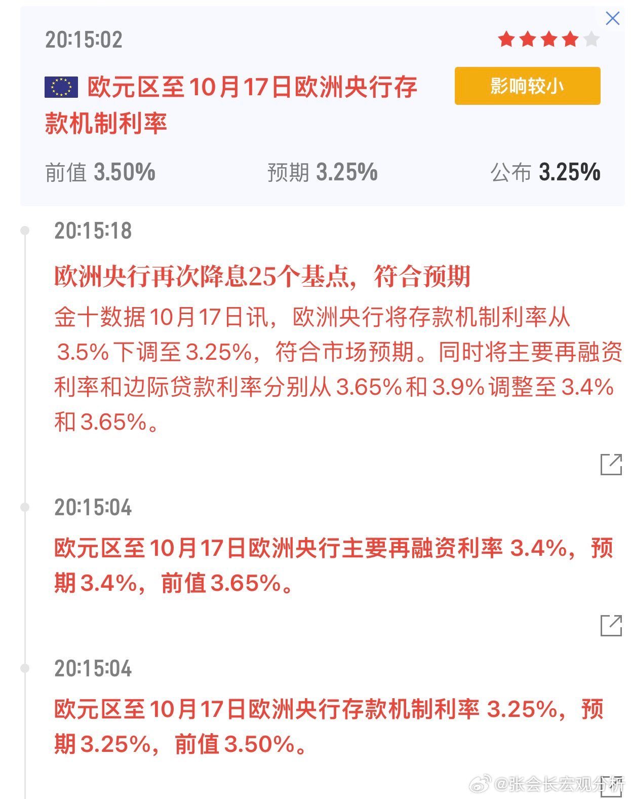 澳门一肖一码100准吗_多专家预测欧洲央行10月将再次降息