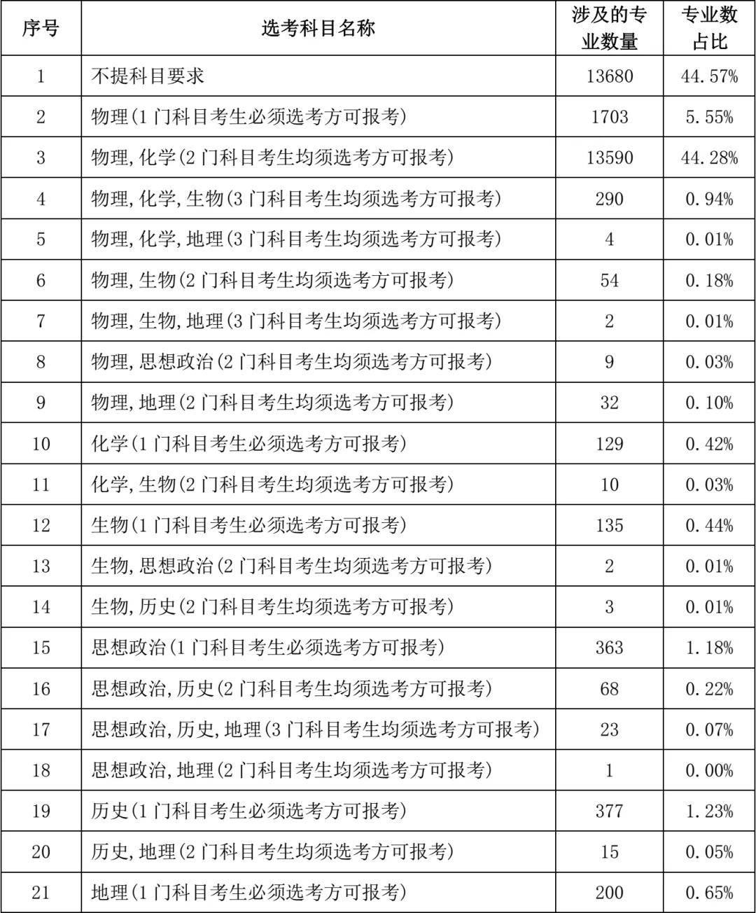 新澳门最快开奖结果开奖_四川资阳：购买新房可推荐就业岗位