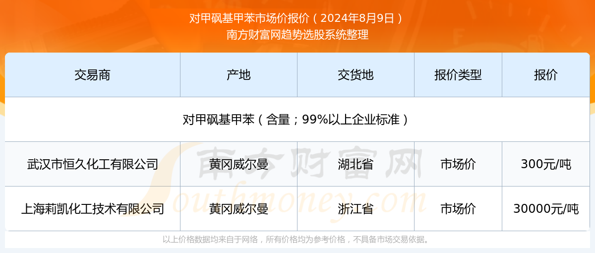 2024澳门六开奖结果_上海公积金提取月限额提至4000元