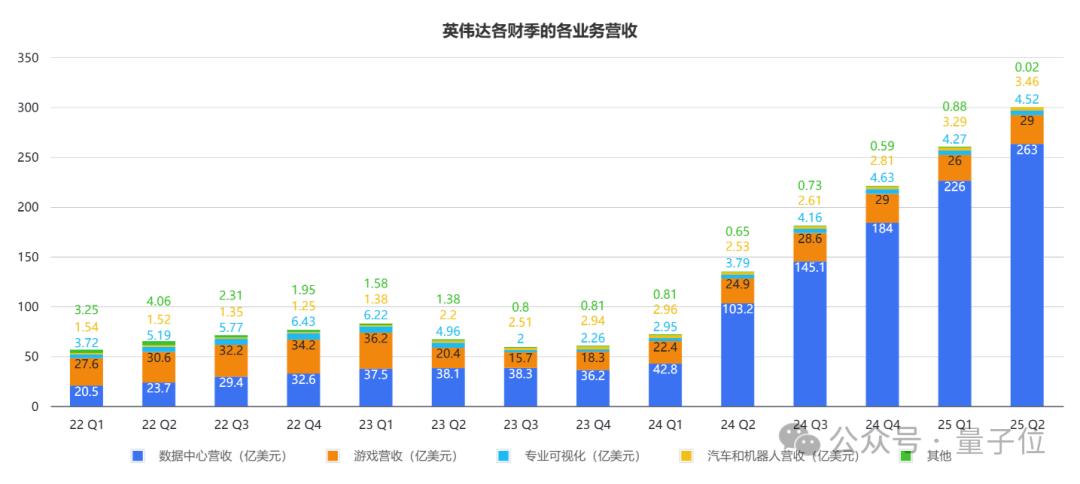 新奥彩资料免费全公开_英伟达市值一夜蒸发1.13万亿