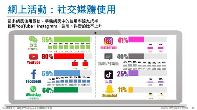 最新澳门6合开彩_媒体评高校一校门到饭点就关闭