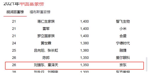 香港管家婆期期最准资料_刘强东章泽天报警