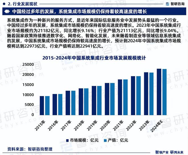 2024精准管家婆一肖一码_美专家：中国成就源于有远见的政府