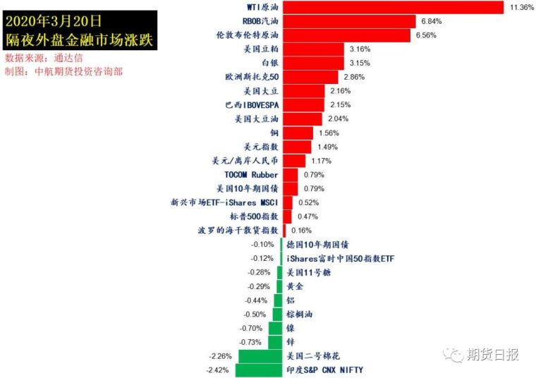 港彩二四六天天好开奖结果_一线城市楼市全线回温