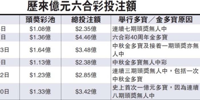 香港内部免费资料期期准_久久最新视频