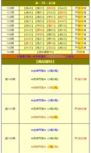 新奥门特免费资料大全_苹果手机最新款是什么型号