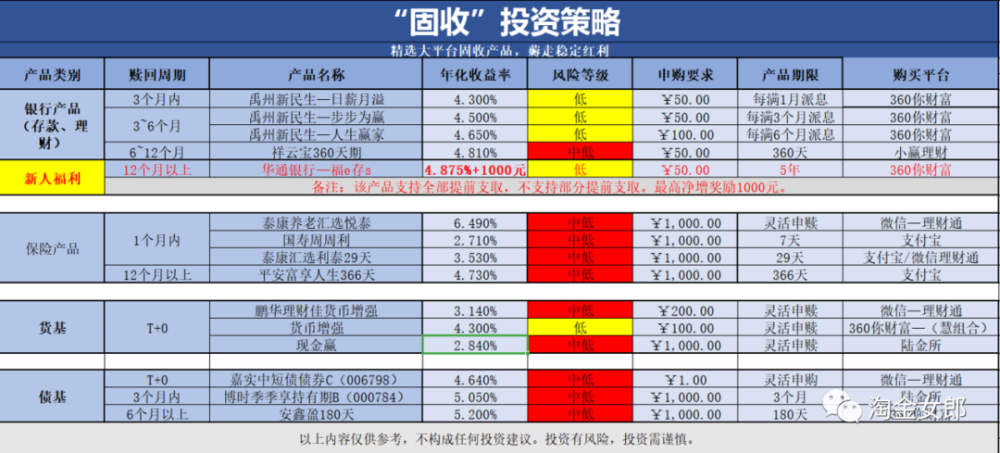 天天好彩_退休时间最新规定