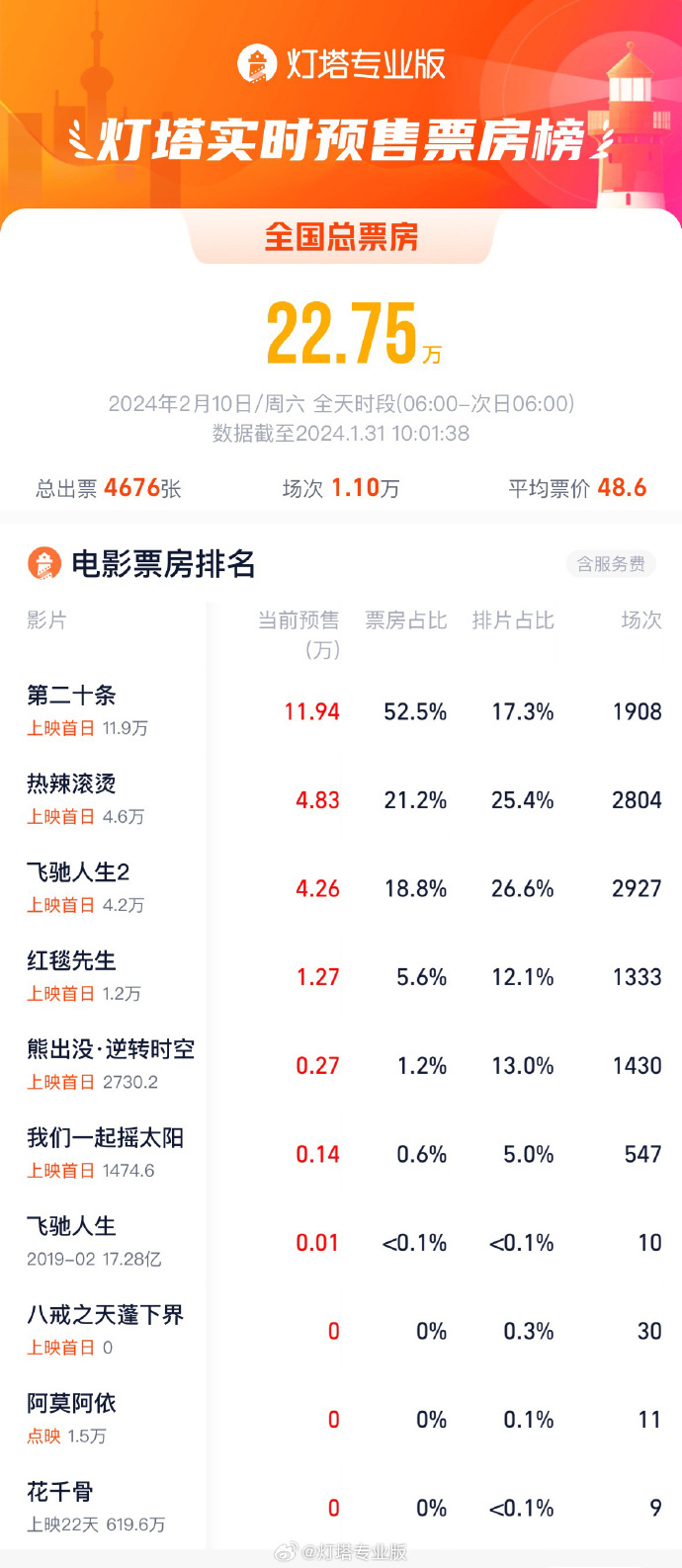 2024年新澳门免费资料_爱情电影网最新网址