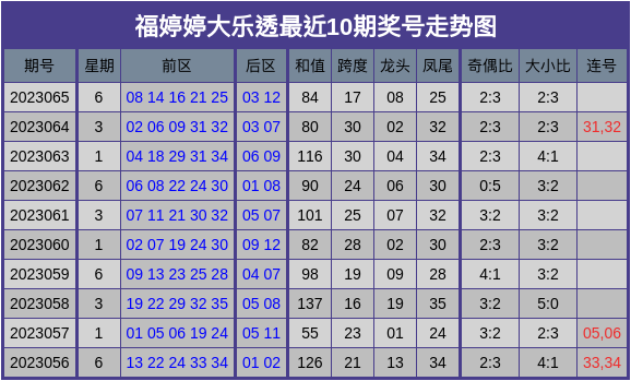 2024新澳门天天开奖记录_中国长寿之乡最新排名