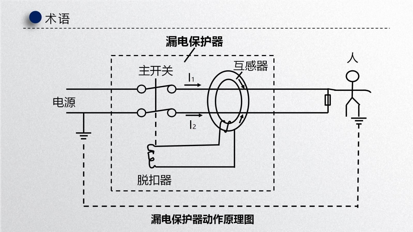 2024澳门开奖结果_施工现场临时用电安全技术规范最新