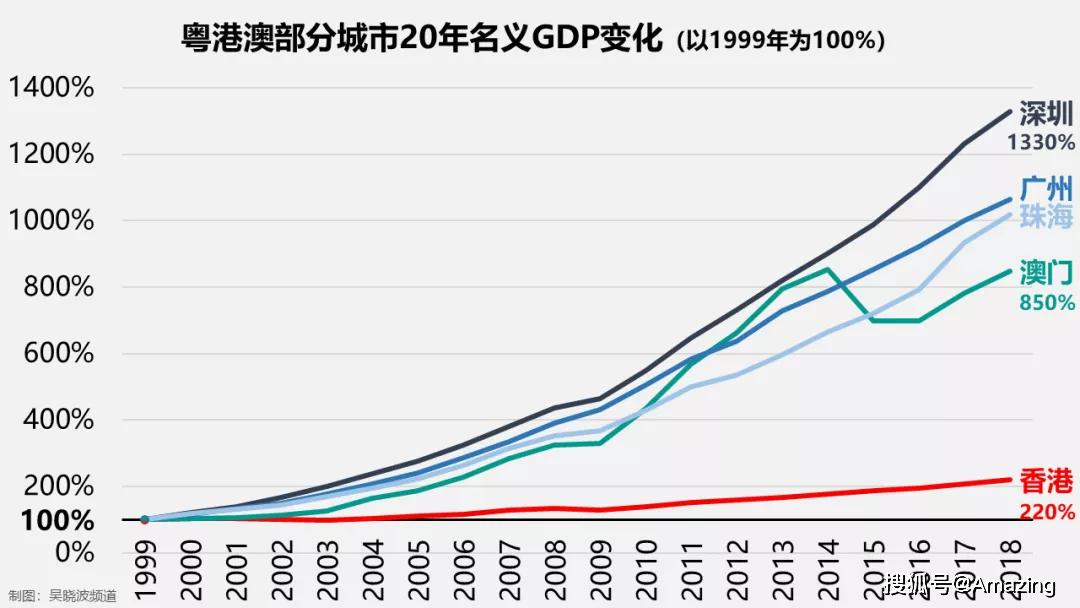 澳门一肖一特100精准免费_杭州房价最新走势