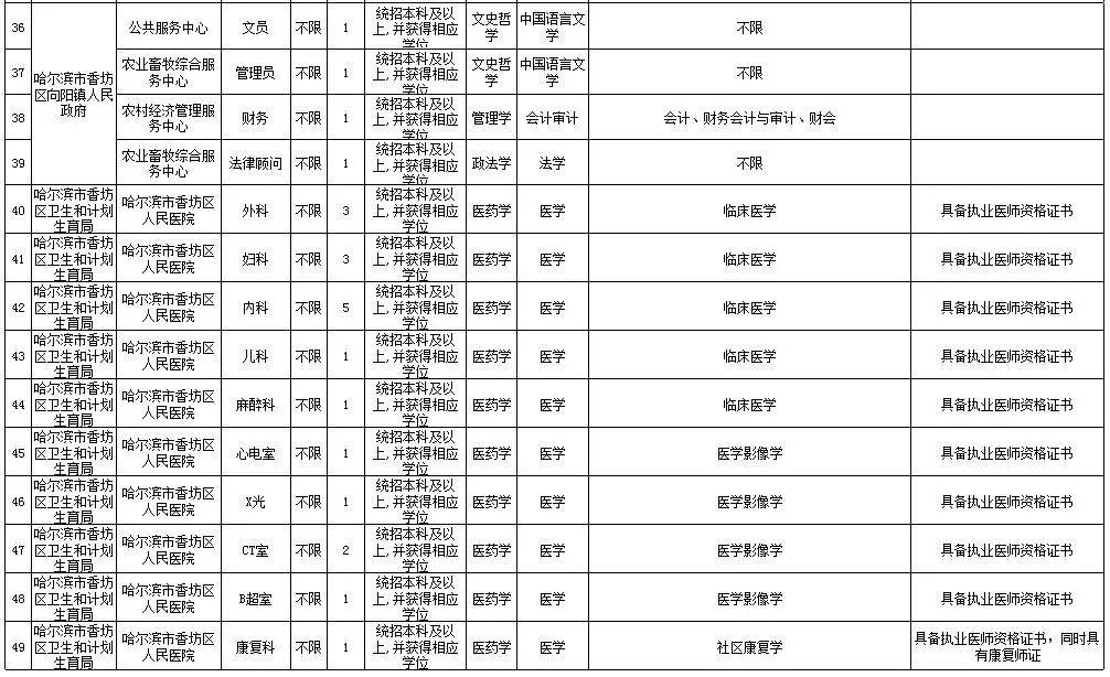 澳门精准四肖期期中特公开_邢台招聘123最新消息