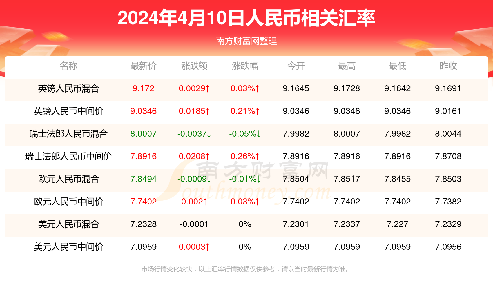 澳门三码三码精准_海南最新消息